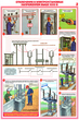 ПС24 технические меры электробезопасности (ламинированная бумага, a2, 4 листа) - Охрана труда на строительных площадках - Плакаты для строительства - Магазин охраны труда Протекторшоп
